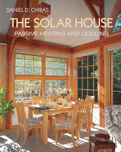 passive solar heating