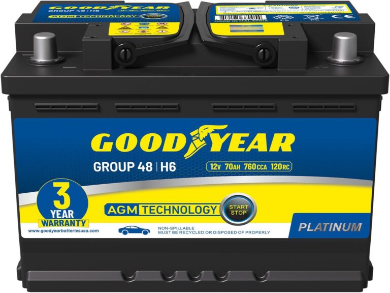 What is a Deep Cycle Battery?