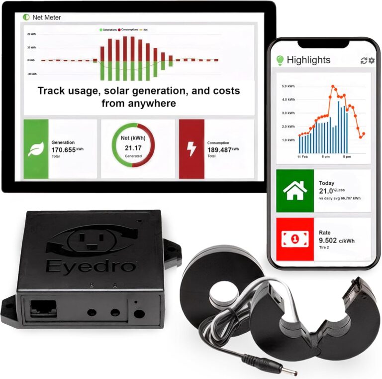 Best Home Energy Monitor 2026: 7 Picks That Actually Lower Your Bill