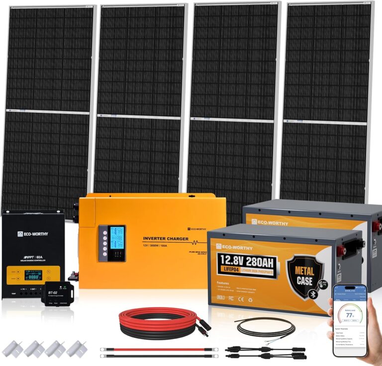 solar kits for home